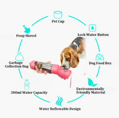 PupPorta Water Bottle (with food storage & poop dispenser)